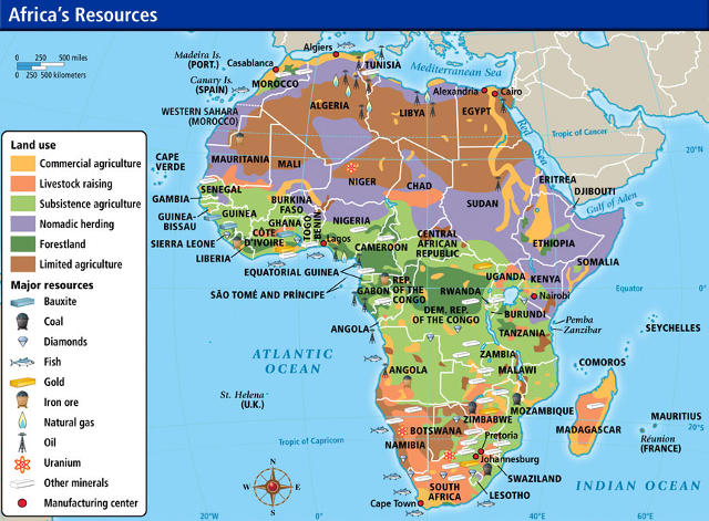 Africa risorse